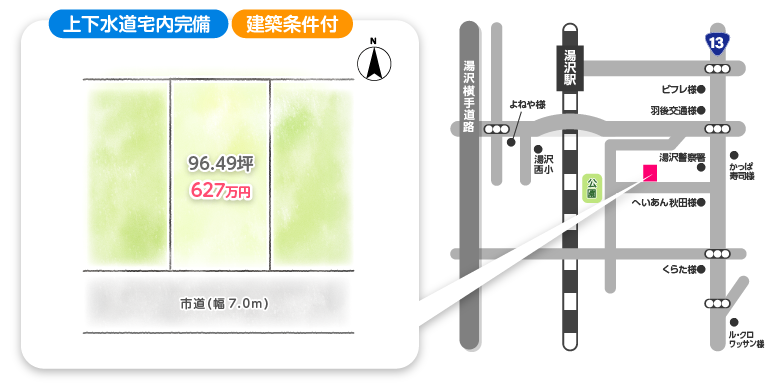 全６区画 建築条件付