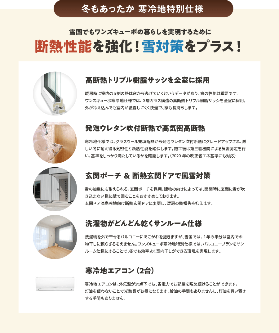断熱性能と雪対策を+！